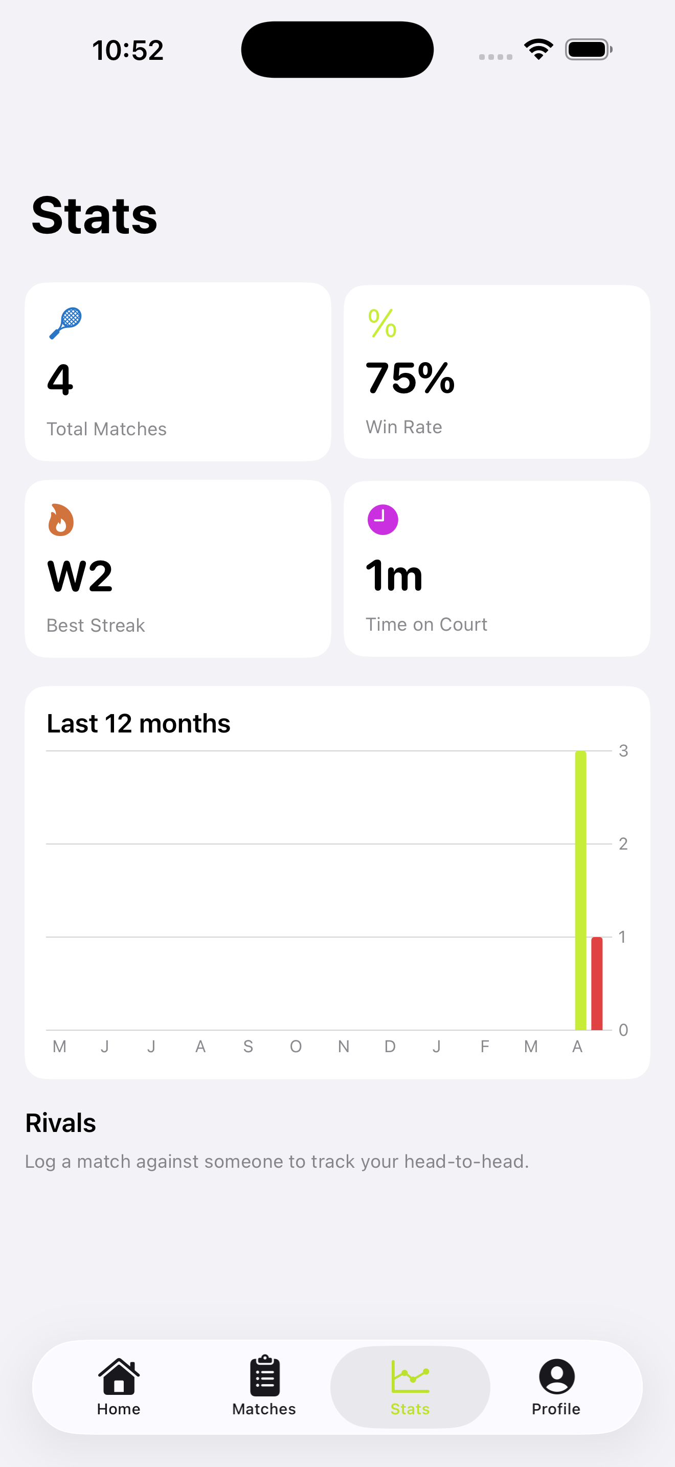 Tennis Score Pro companion app showing player performance overview