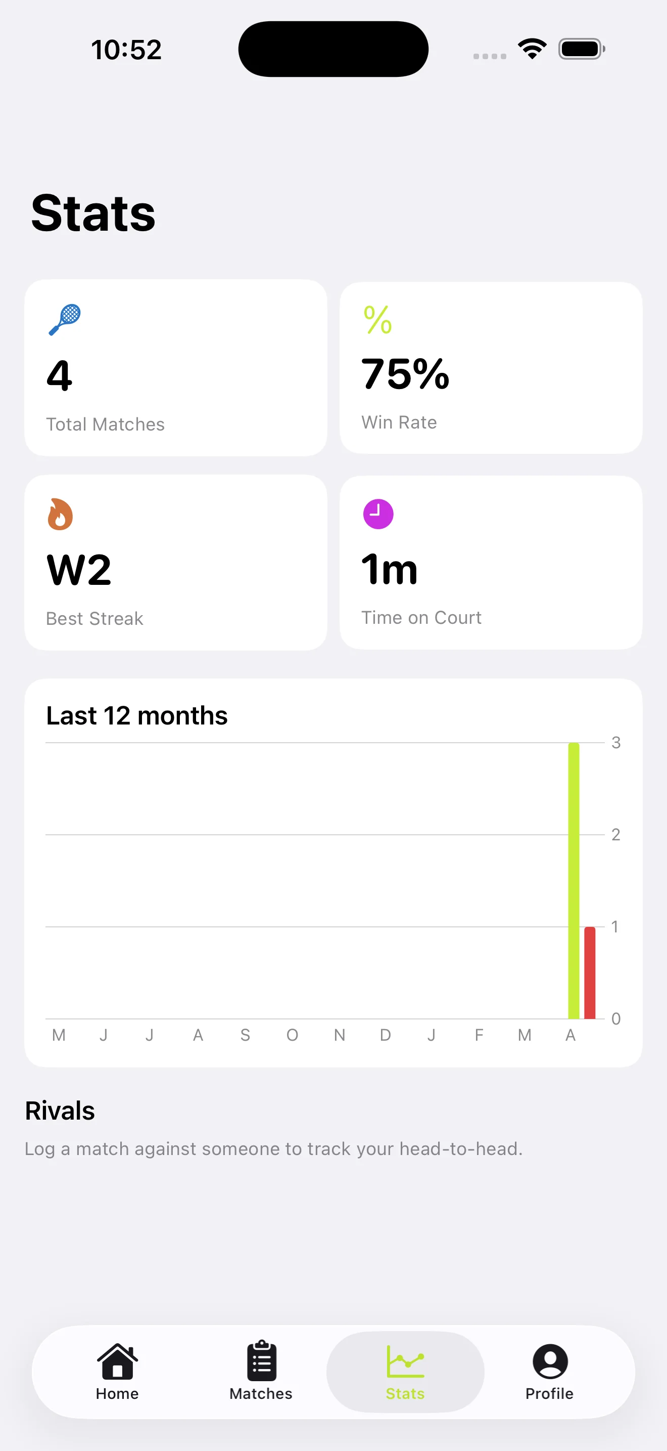 Tennis Score Pro companion app som visar spelarprestationsöversikt
